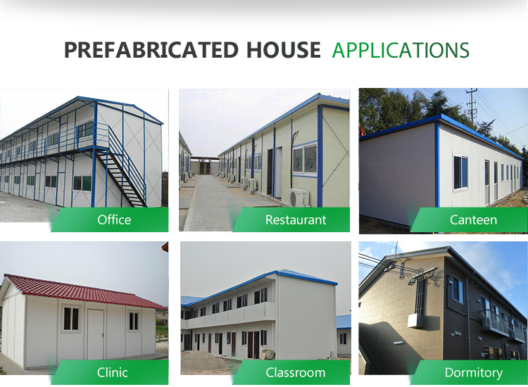 Prefabricated Modular Housing