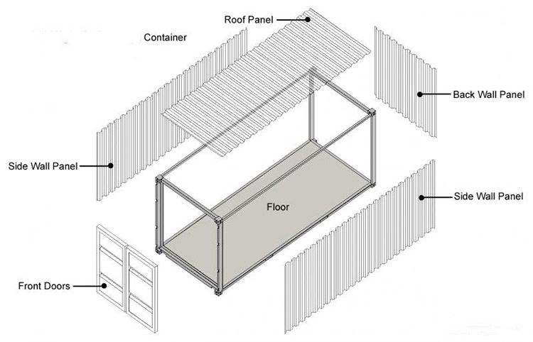 steel container houses