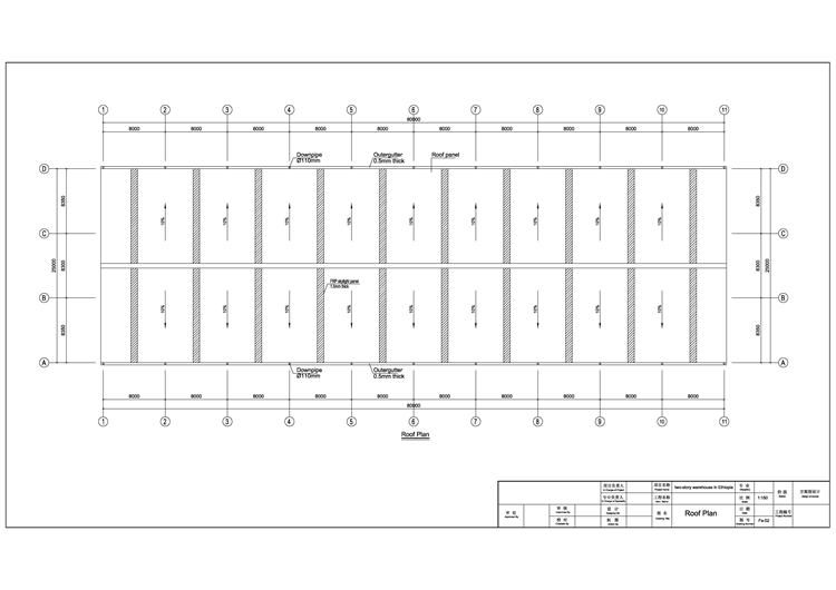  Structural Steelwork 