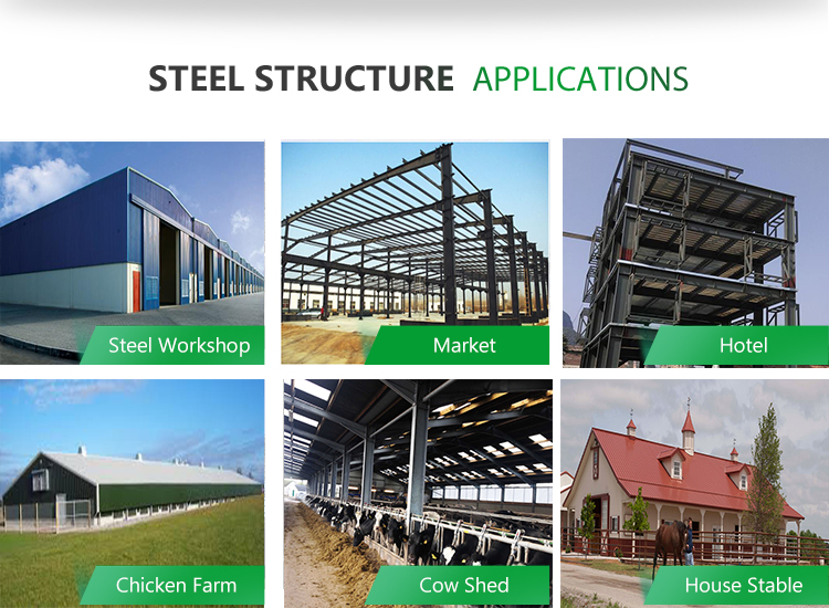 Structural Steelwork