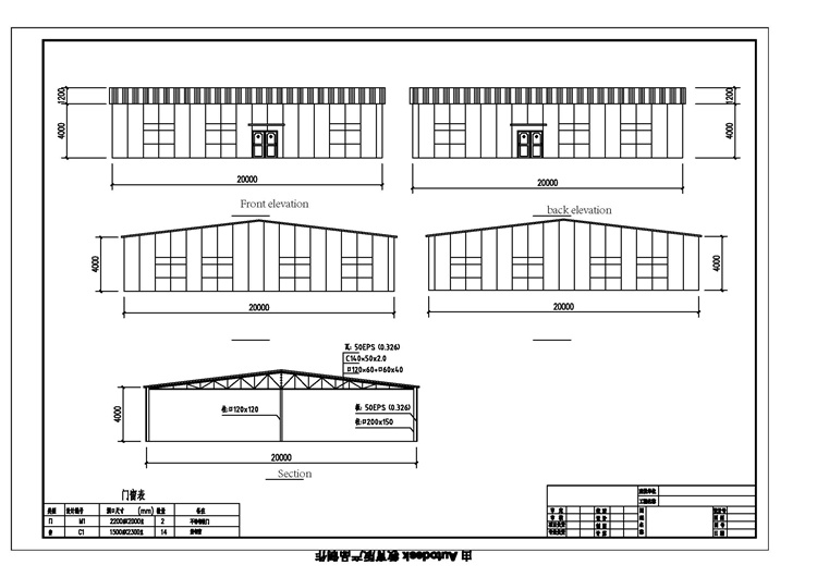 Modular Trailer Homes