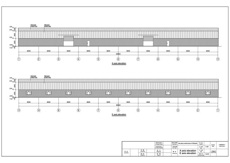 Prefabricated steel buildings