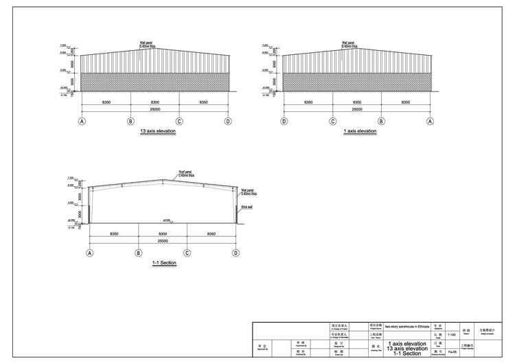 Prefabricated steel buildings